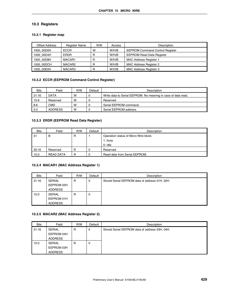 3 registers, 1 register map, 2 eccr (eeprom command control register) | 3 erdr (eeprom read data register), 4 macar1 (mac address register 1), 5 macar2 (mac address register 2) | NEC Network Controller uPD98502 User Manual | Page 429 / 595