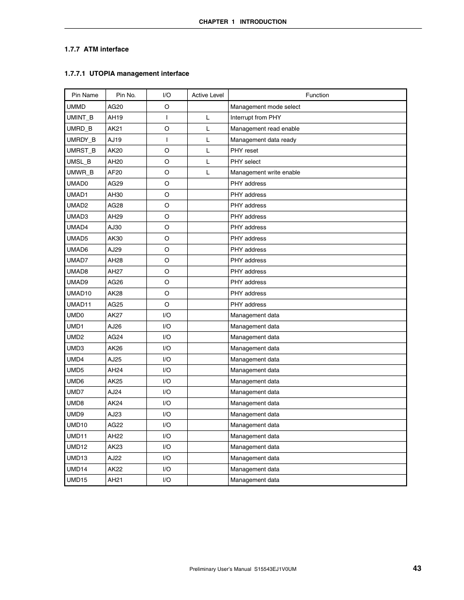7 atm interface | NEC Network Controller uPD98502 User Manual | Page 43 / 595
