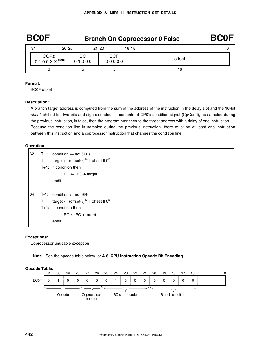 Bc0f, Branch on coprocessor 0 false | NEC Network Controller uPD98502 User Manual | Page 442 / 595