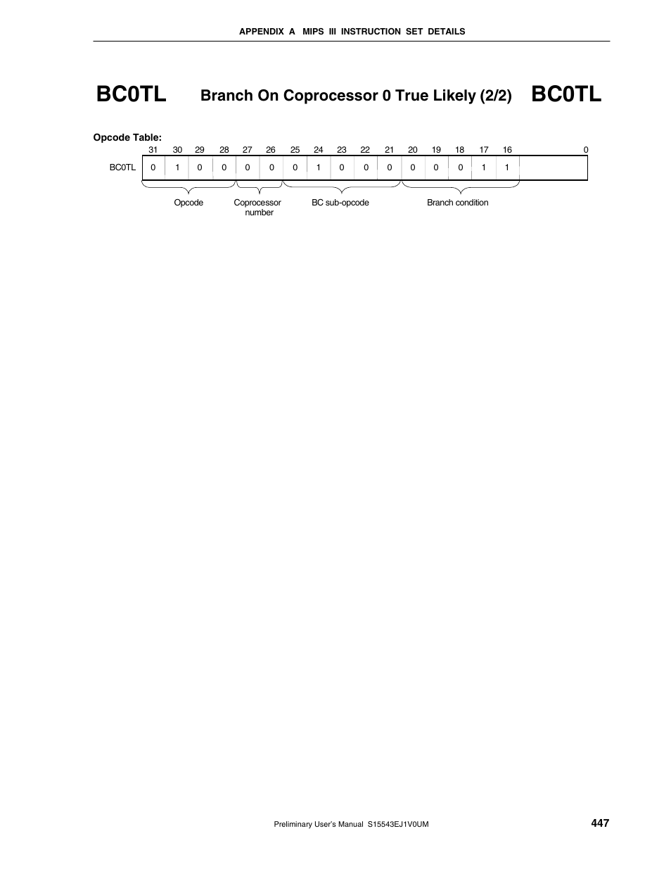 Bc0tl, Branch on coprocessor 0 true likely (2/2) | NEC Network Controller uPD98502 User Manual | Page 447 / 595