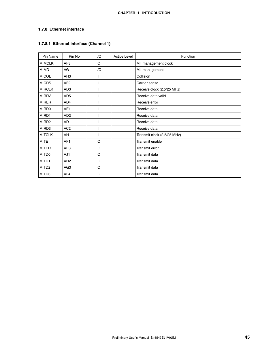 8 ethernet interface | NEC Network Controller uPD98502 User Manual | Page 45 / 595