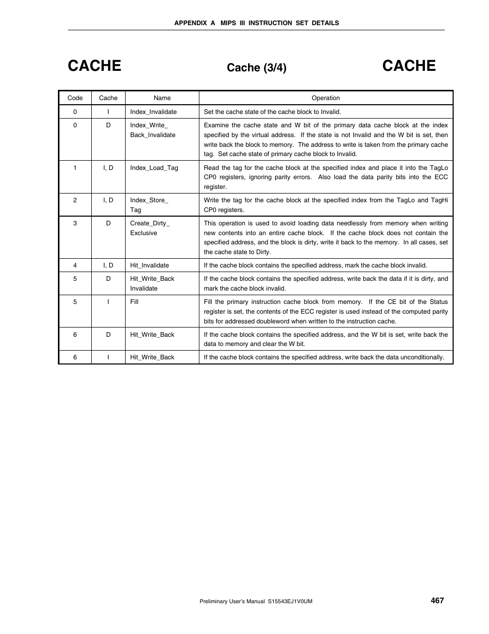 Cache, Cache (3/4) | NEC Network Controller uPD98502 User Manual | Page 467 / 595