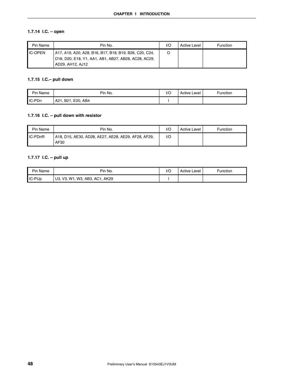 14 i.c. – open, 15 i.c.– pull down, 16 i.c. – pull down with resistor | 17 i.c. – pull up | NEC Network Controller uPD98502 User Manual | Page 48 / 595