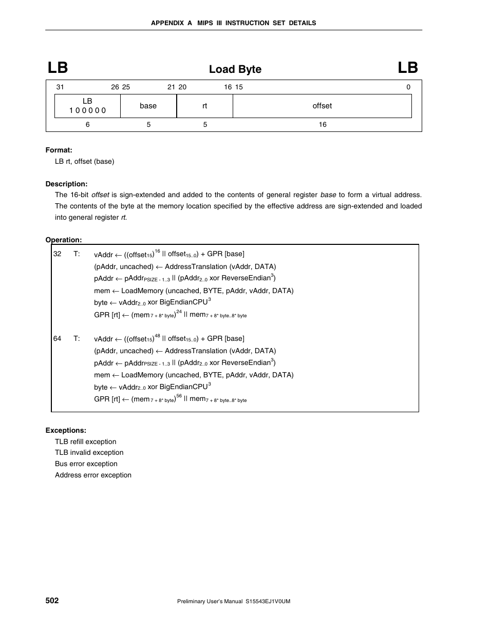 Load byte | NEC Network Controller uPD98502 User Manual | Page 502 / 595
