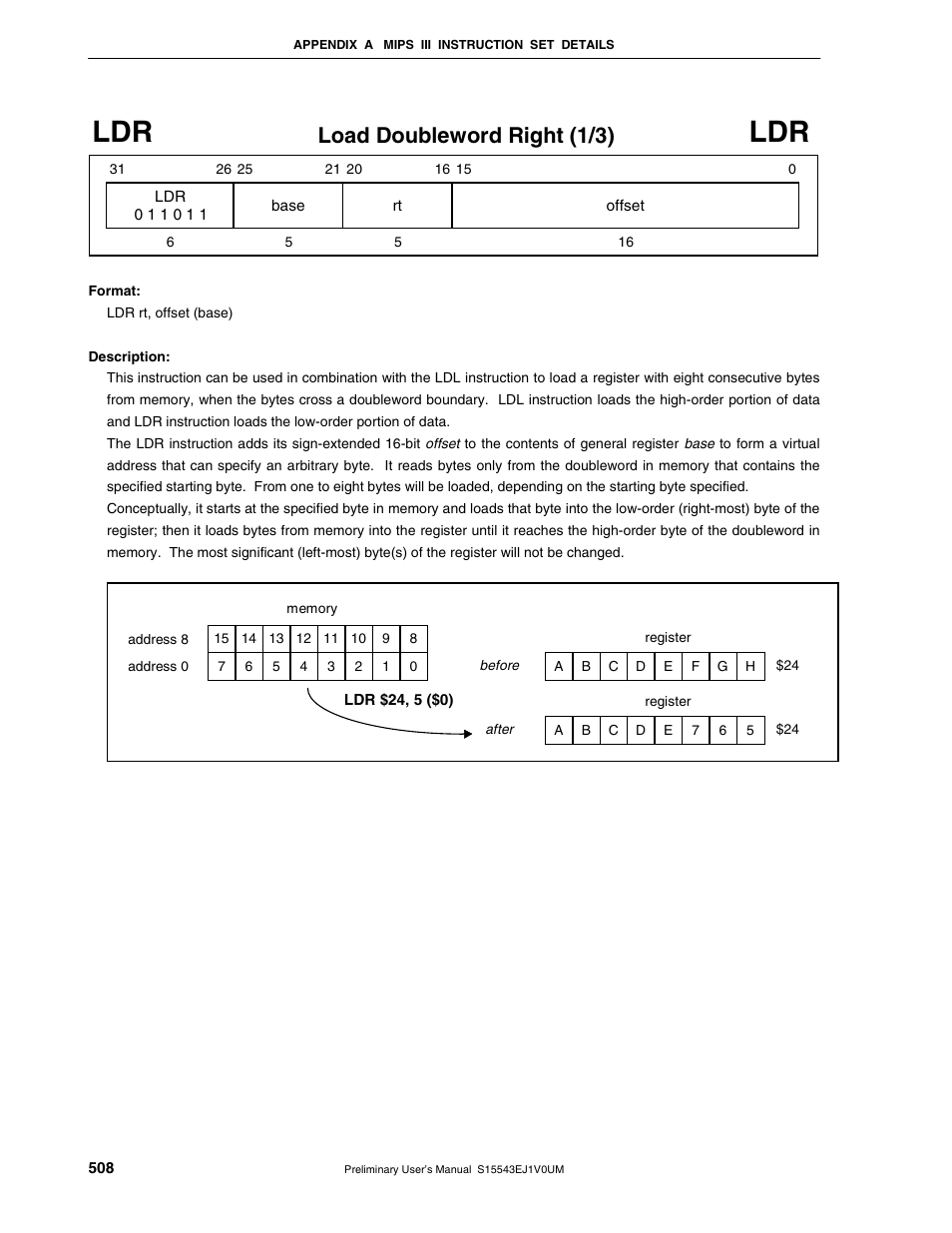 Load doubleword right (1/3) | NEC Network Controller uPD98502 User Manual | Page 508 / 595