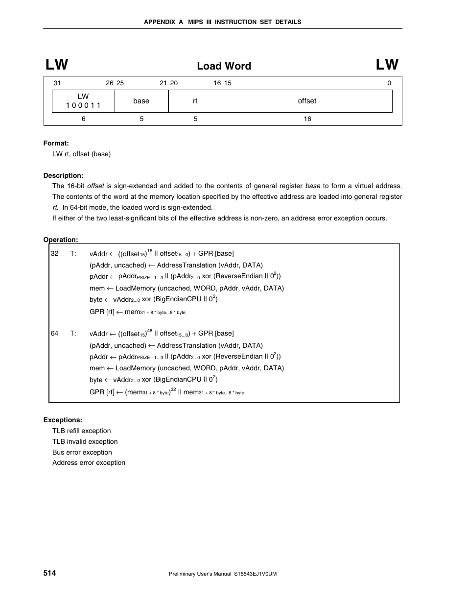 Load word | NEC Network Controller uPD98502 User Manual | Page 514 / 595