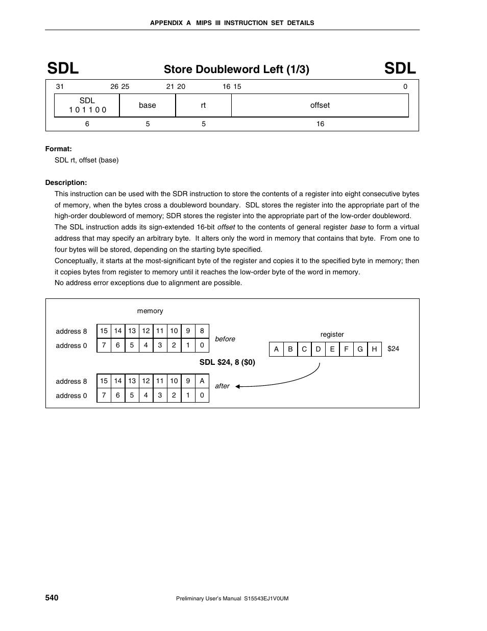 Store doubleword left (1/3) | NEC Network Controller uPD98502 User Manual | Page 540 / 595