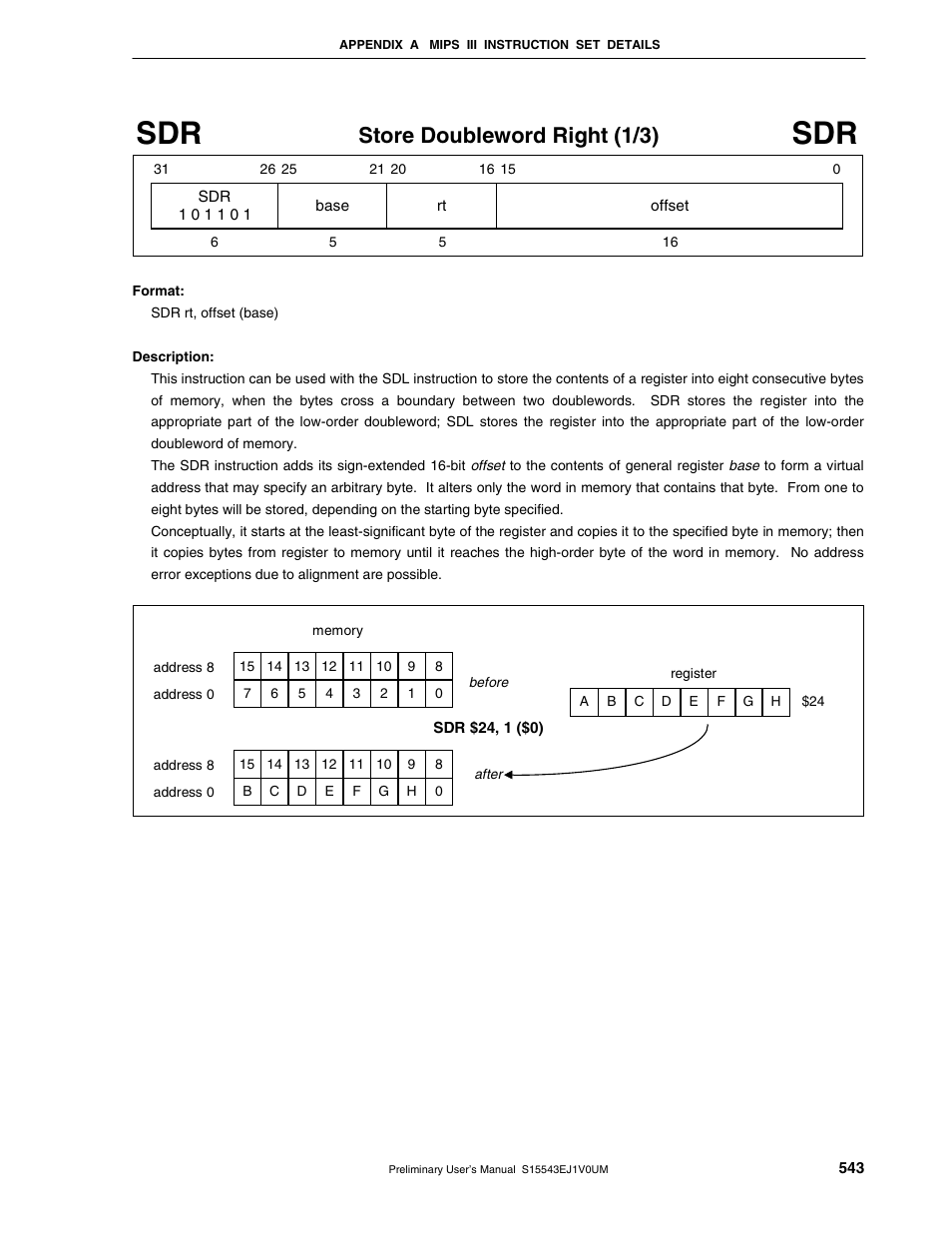Store doubleword right (1/3) | NEC Network Controller uPD98502 User Manual | Page 543 / 595
