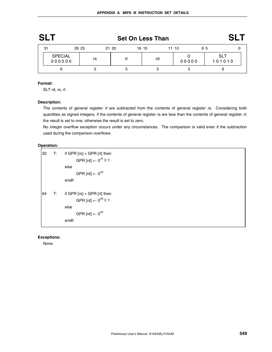 Set on less than | NEC Network Controller uPD98502 User Manual | Page 549 / 595