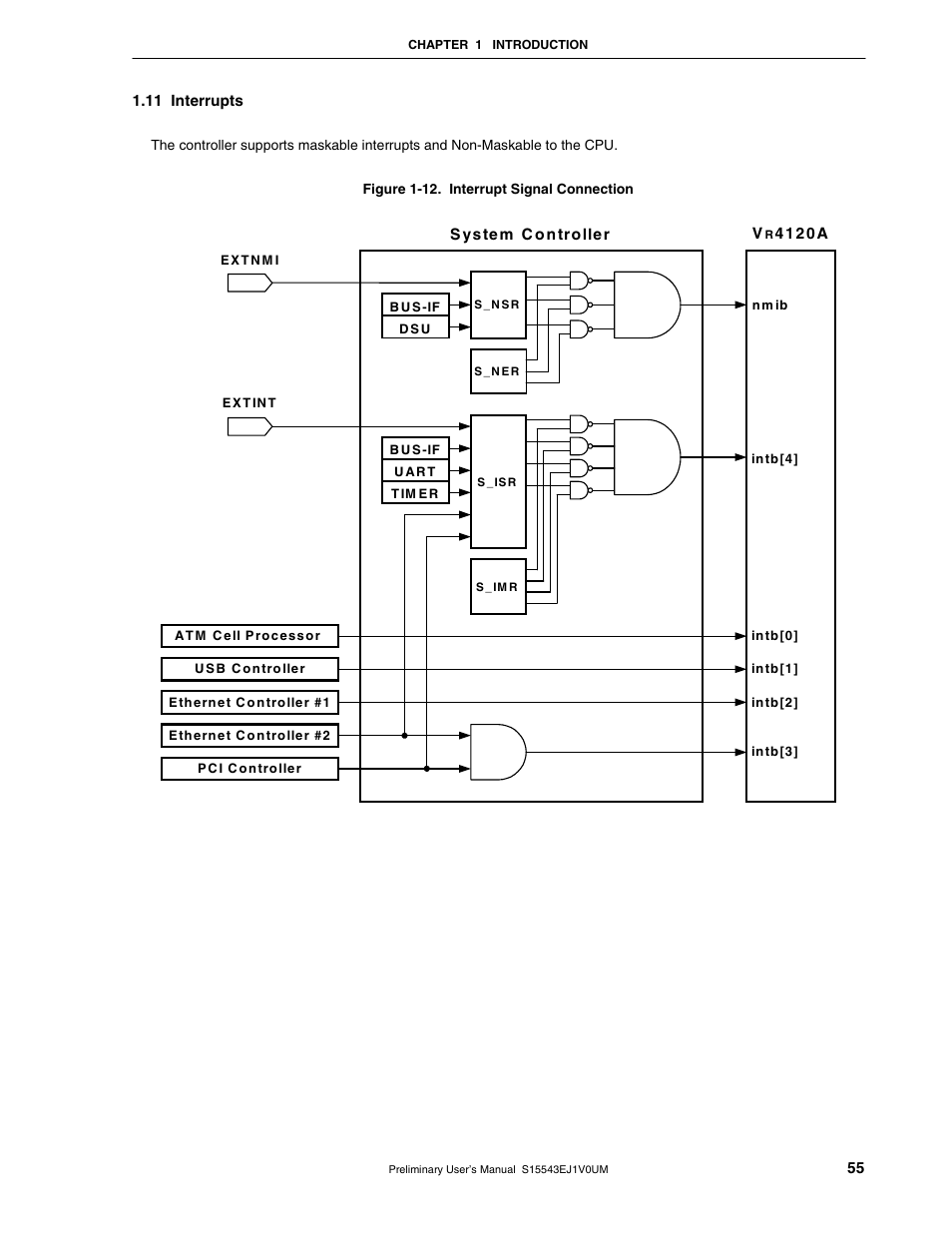 11 interrupts | NEC Network Controller uPD98502 User Manual | Page 55 / 595