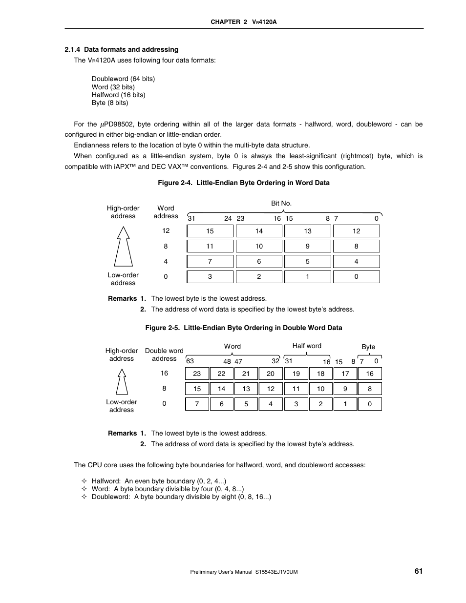 4 data formats and addressing | NEC Network Controller uPD98502 User Manual | Page 61 / 595