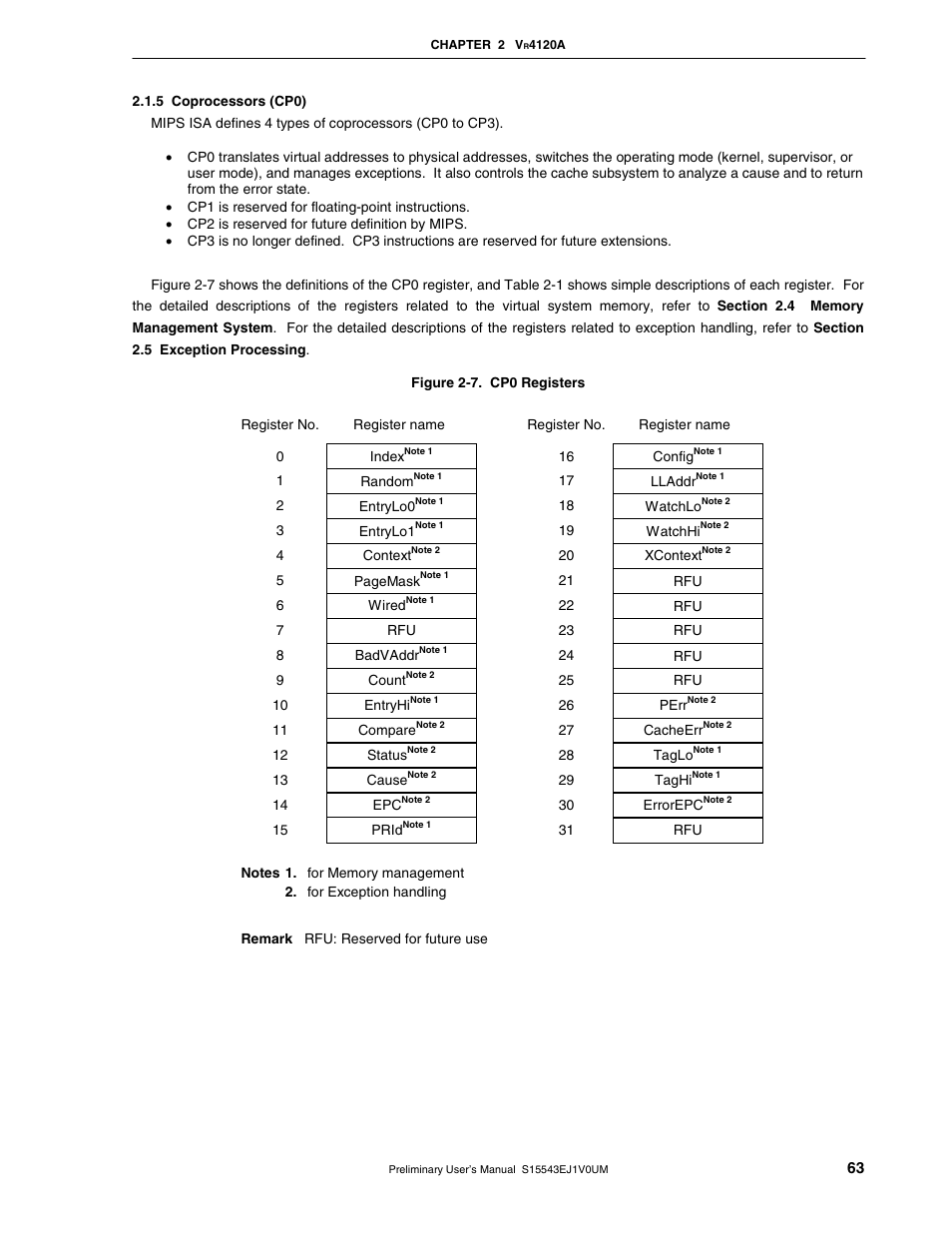 5 coprocessors (cp0) | NEC Network Controller uPD98502 User Manual | Page 63 / 595