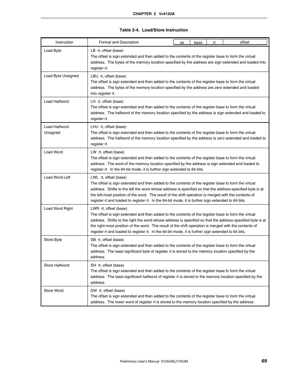 NEC Network Controller uPD98502 User Manual | Page 69 / 595