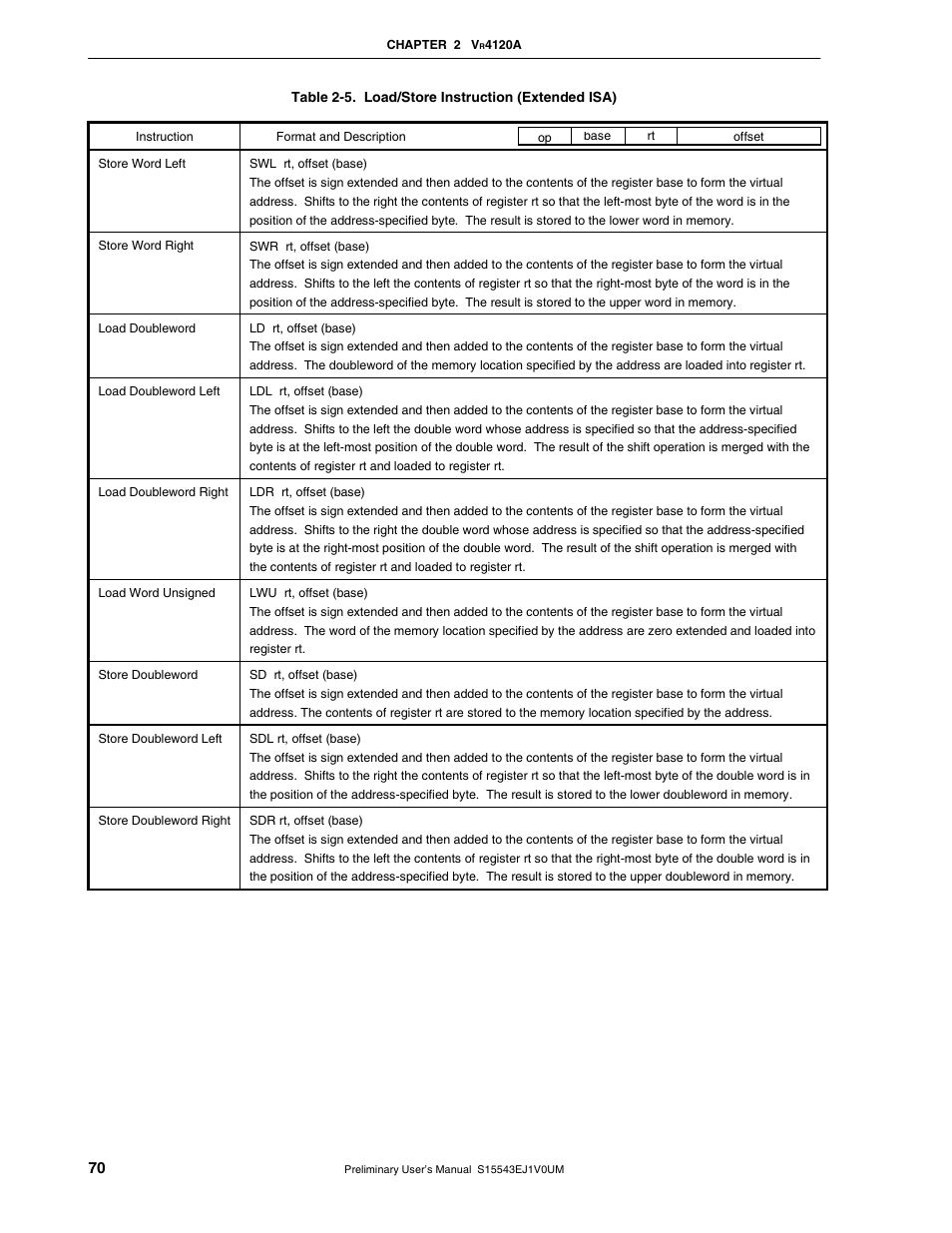 NEC Network Controller uPD98502 User Manual | Page 70 / 595