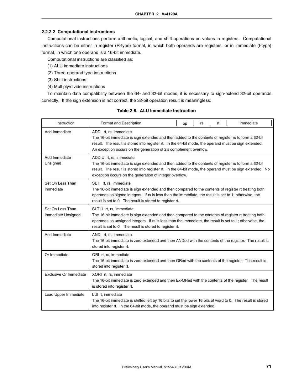 NEC Network Controller uPD98502 User Manual | Page 71 / 595