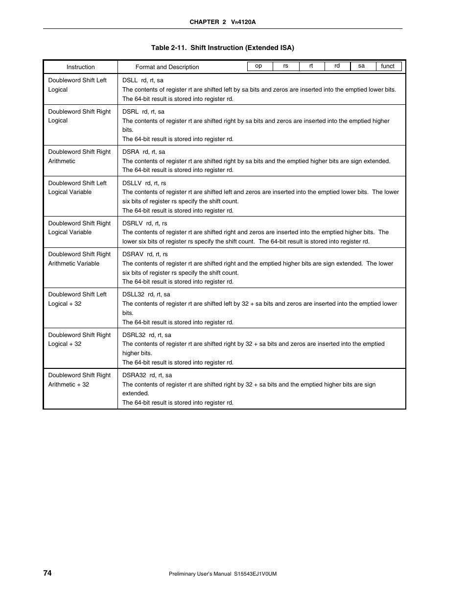 NEC Network Controller uPD98502 User Manual | Page 74 / 595