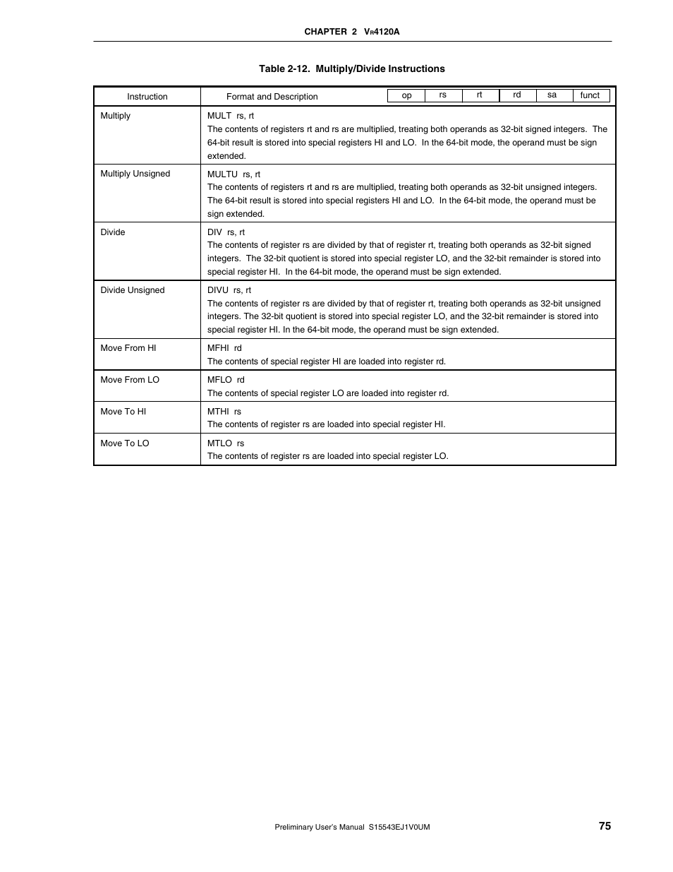 NEC Network Controller uPD98502 User Manual | Page 75 / 595