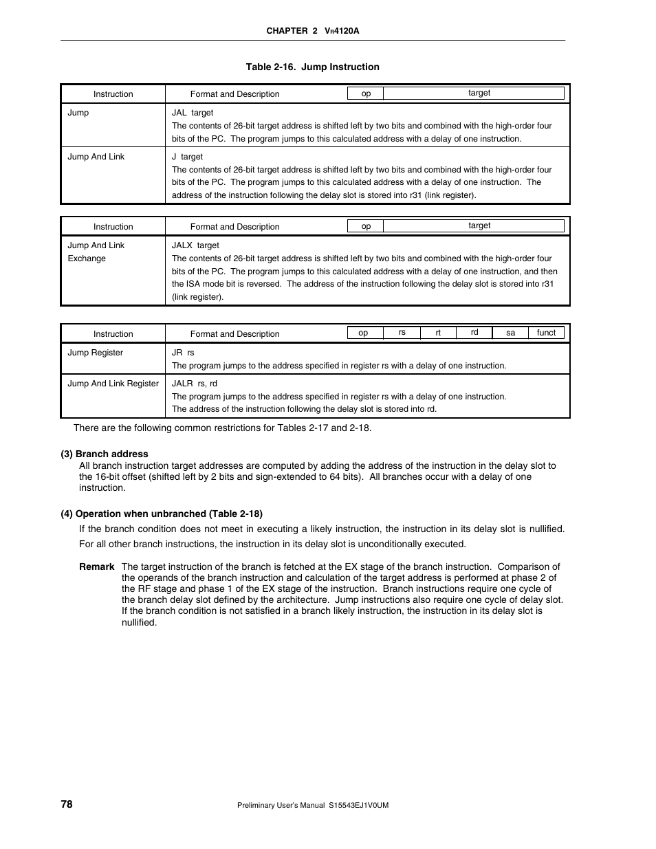 NEC Network Controller uPD98502 User Manual | Page 78 / 595