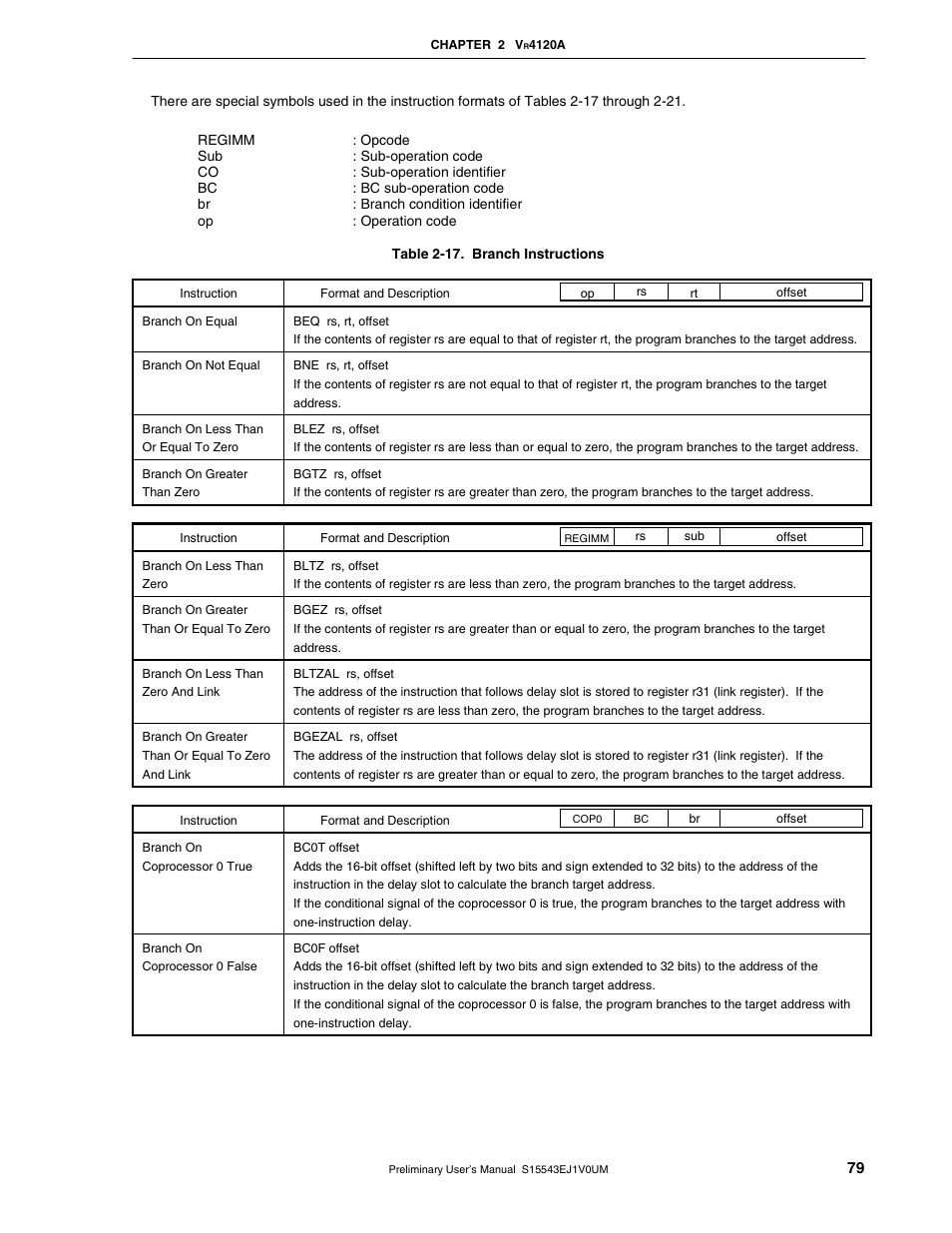 NEC Network Controller uPD98502 User Manual | Page 79 / 595