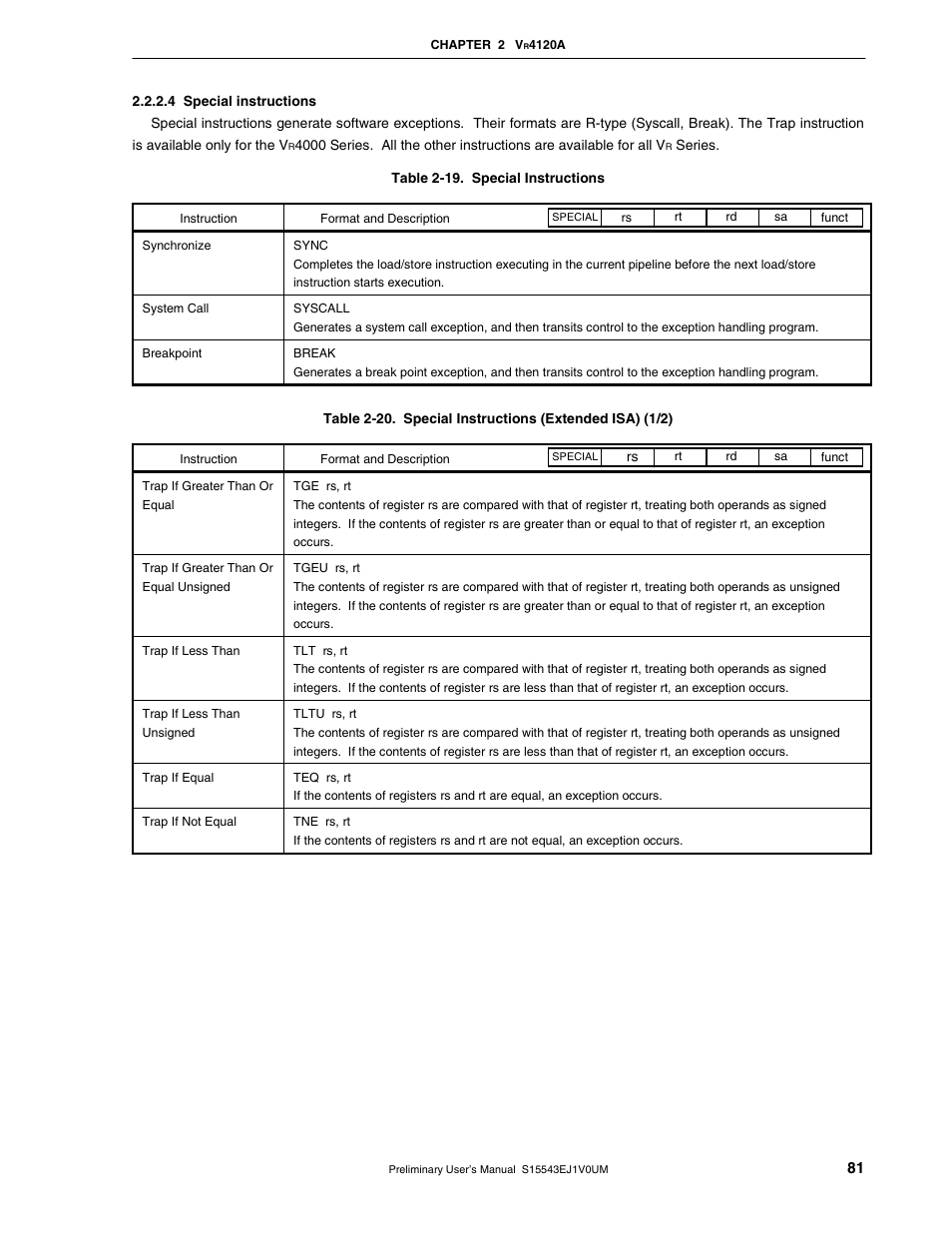 NEC Network Controller uPD98502 User Manual | Page 81 / 595