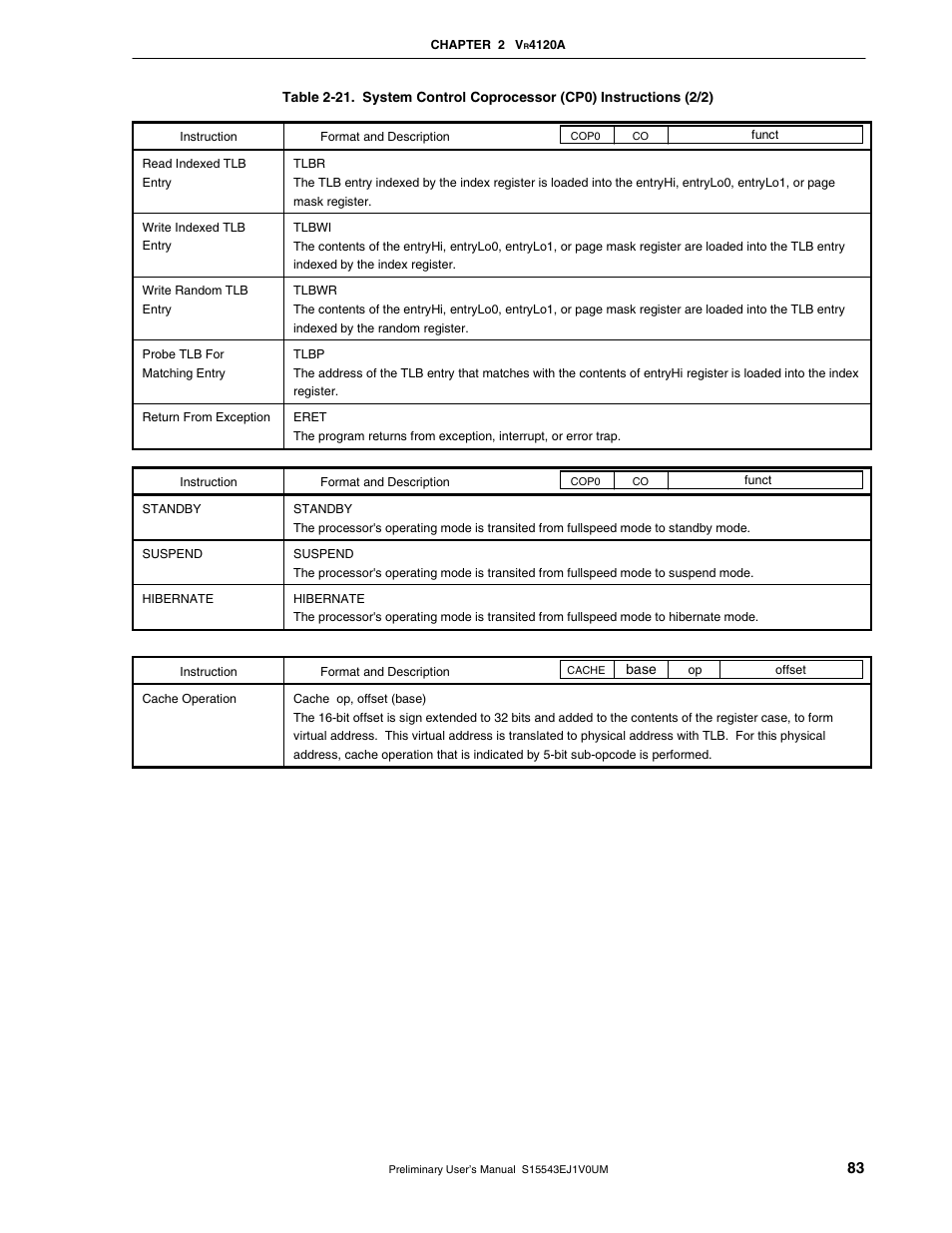 NEC Network Controller uPD98502 User Manual | Page 83 / 595