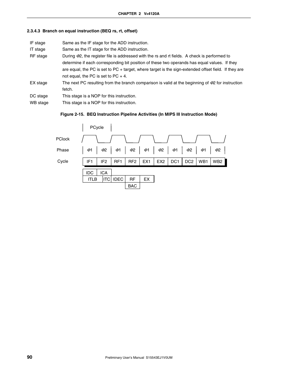 NEC Network Controller uPD98502 User Manual | Page 90 / 595