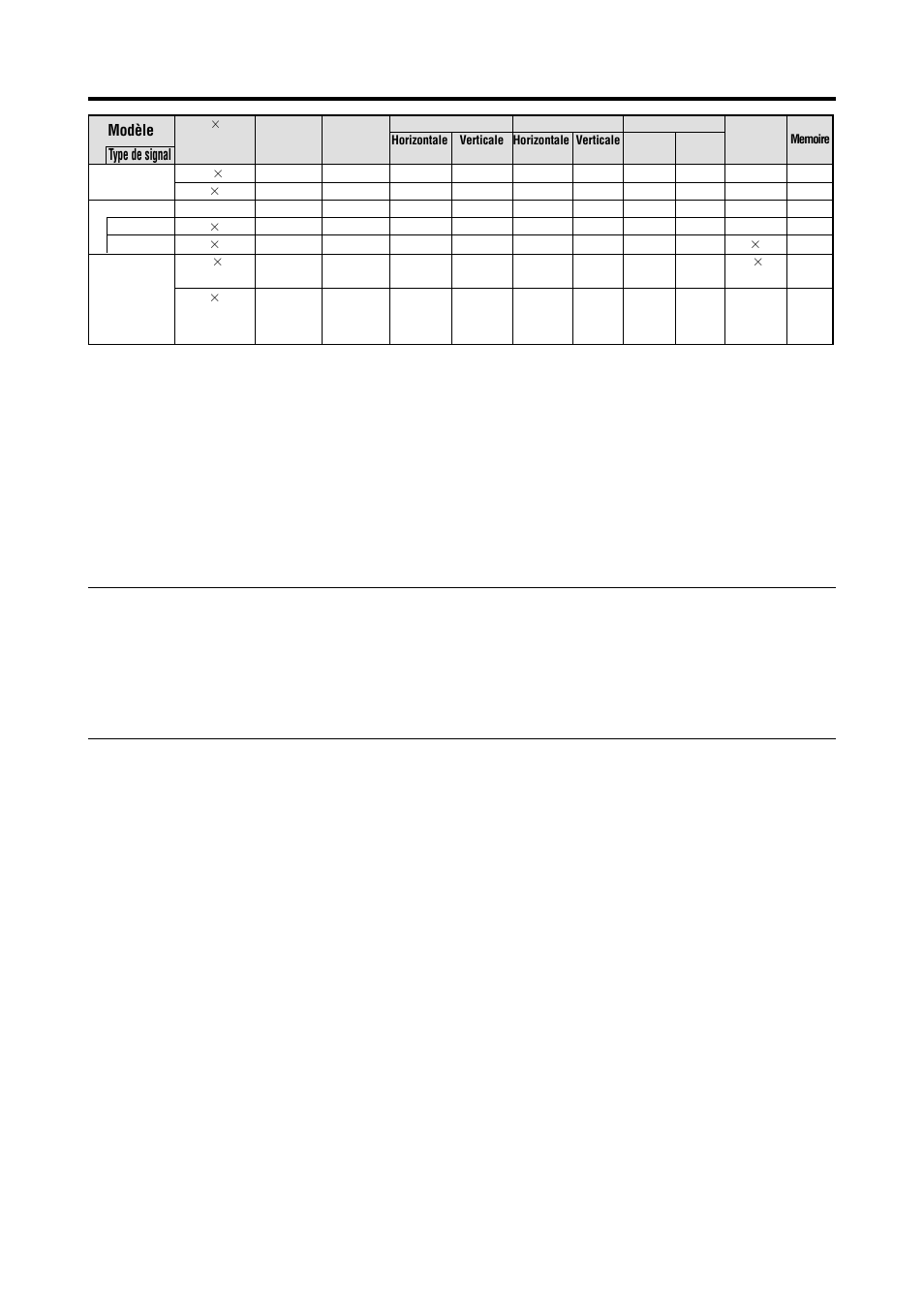 Type de signal modèle | NEC PX-42XR4A User Manual | Page 10 / 20
