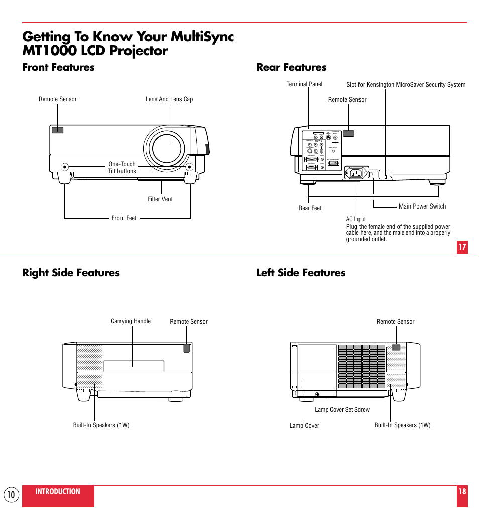 Right side features, Left side features, Front features | Rear features, Introduction 17 18, Main power switch | NEC MT1000 User Manual | Page 10 / 44