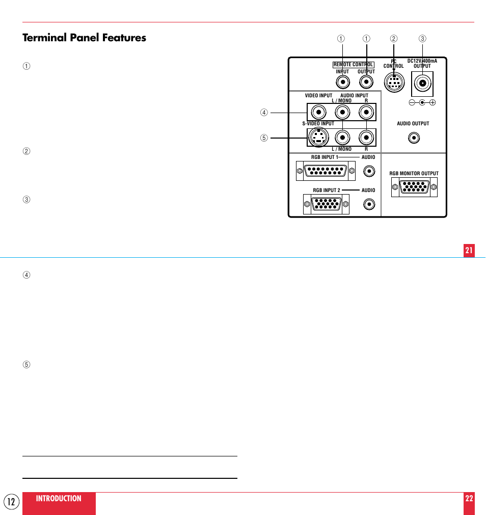 Terminal panel features | NEC MT1000 User Manual | Page 12 / 44