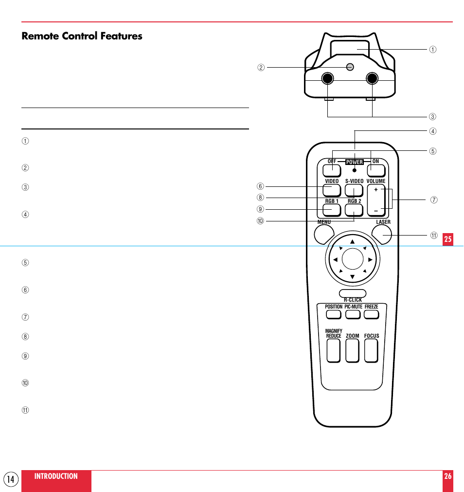 Remote control features | NEC MT1000 User Manual | Page 14 / 44