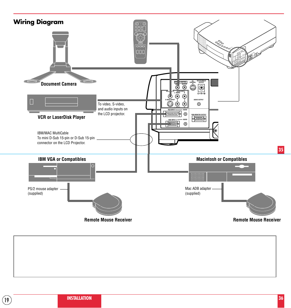 Wiring diagram, Installation 35 36 | NEC MT1000 User Manual | Page 19 / 44