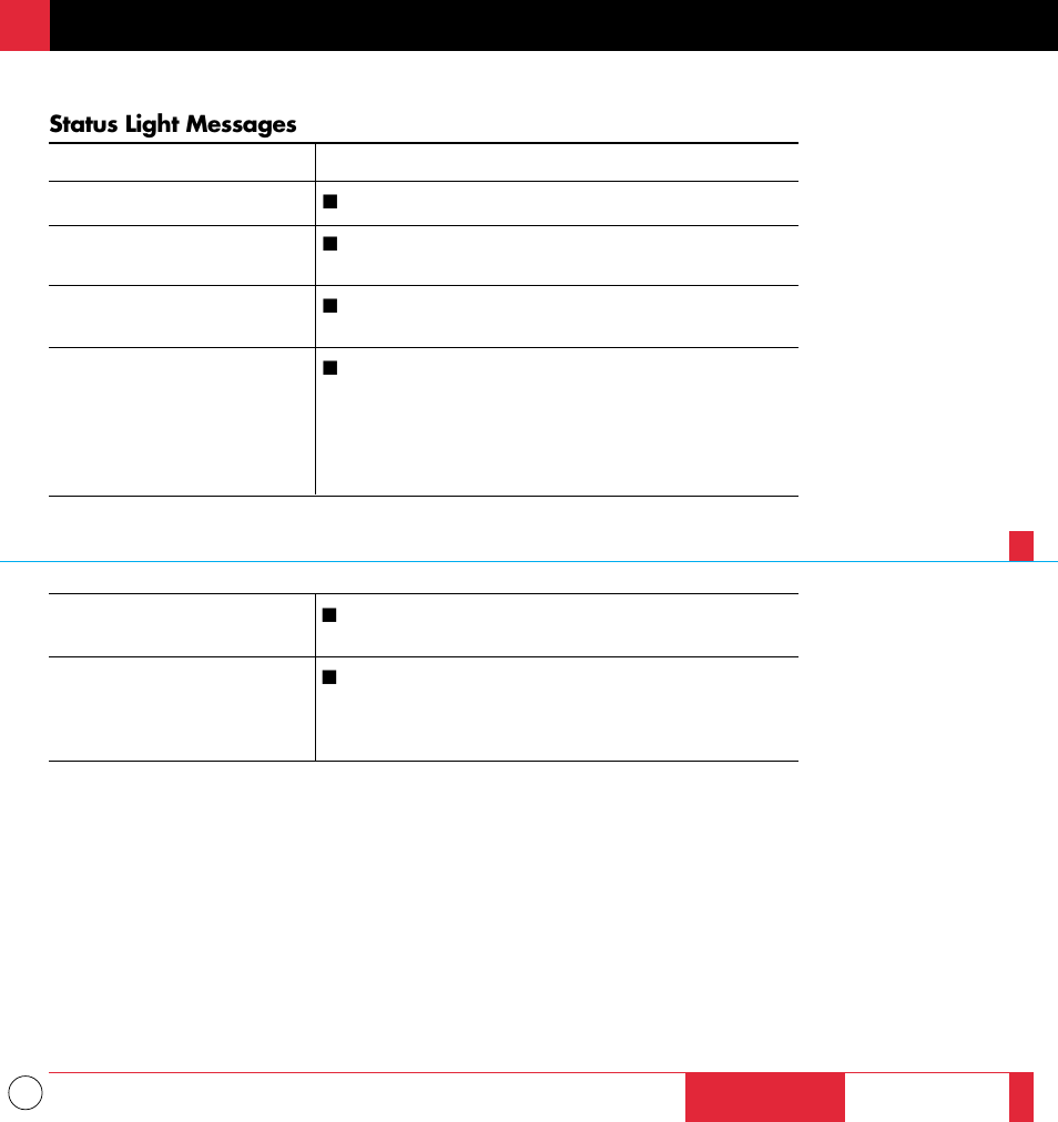 Status light messages | NEC MT1000 User Manual | Page 36 / 44