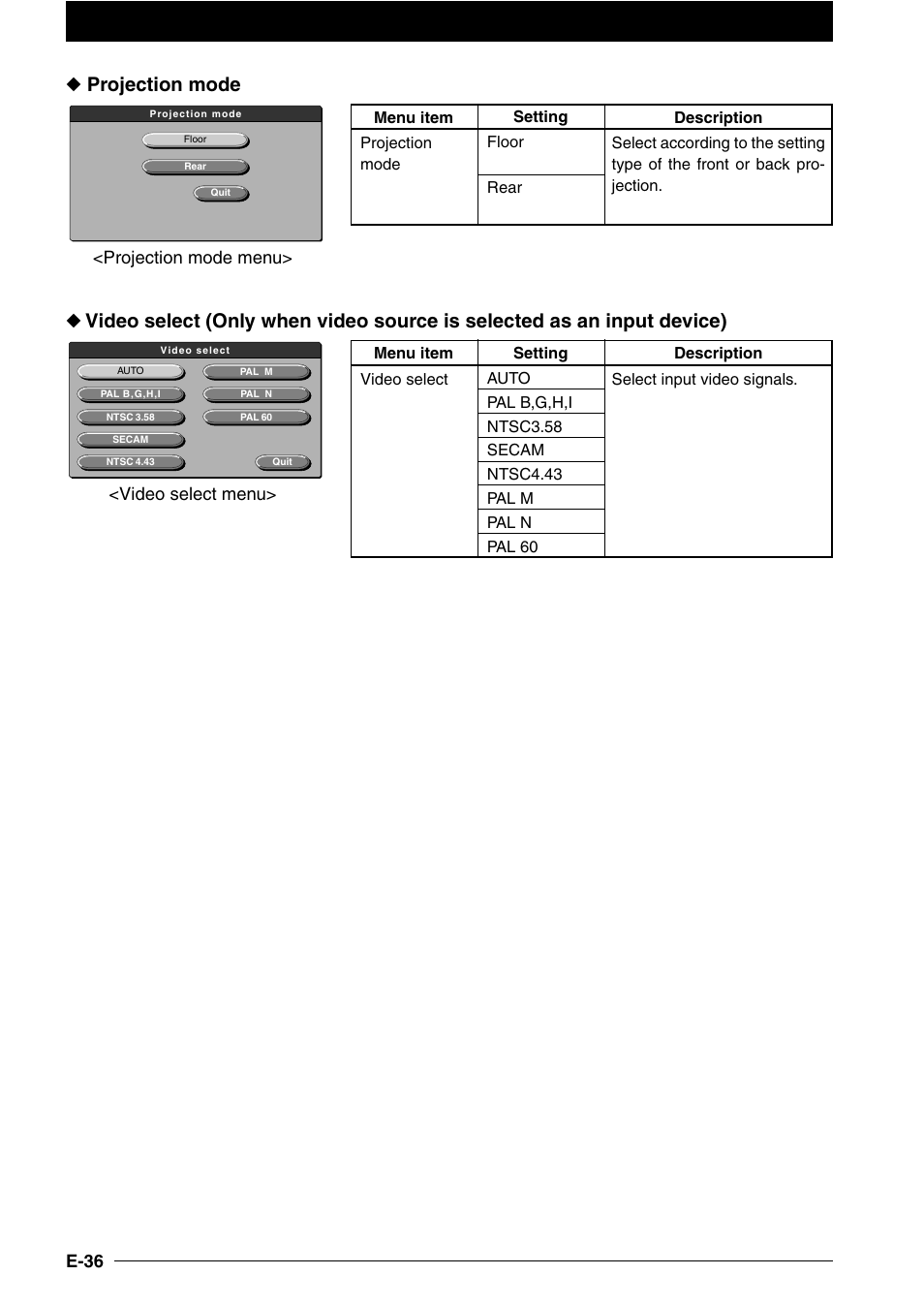 Projection mode, E-36, Projection mode menu | Video select menu | NEC DT100 User Manual | Page 41 / 55
