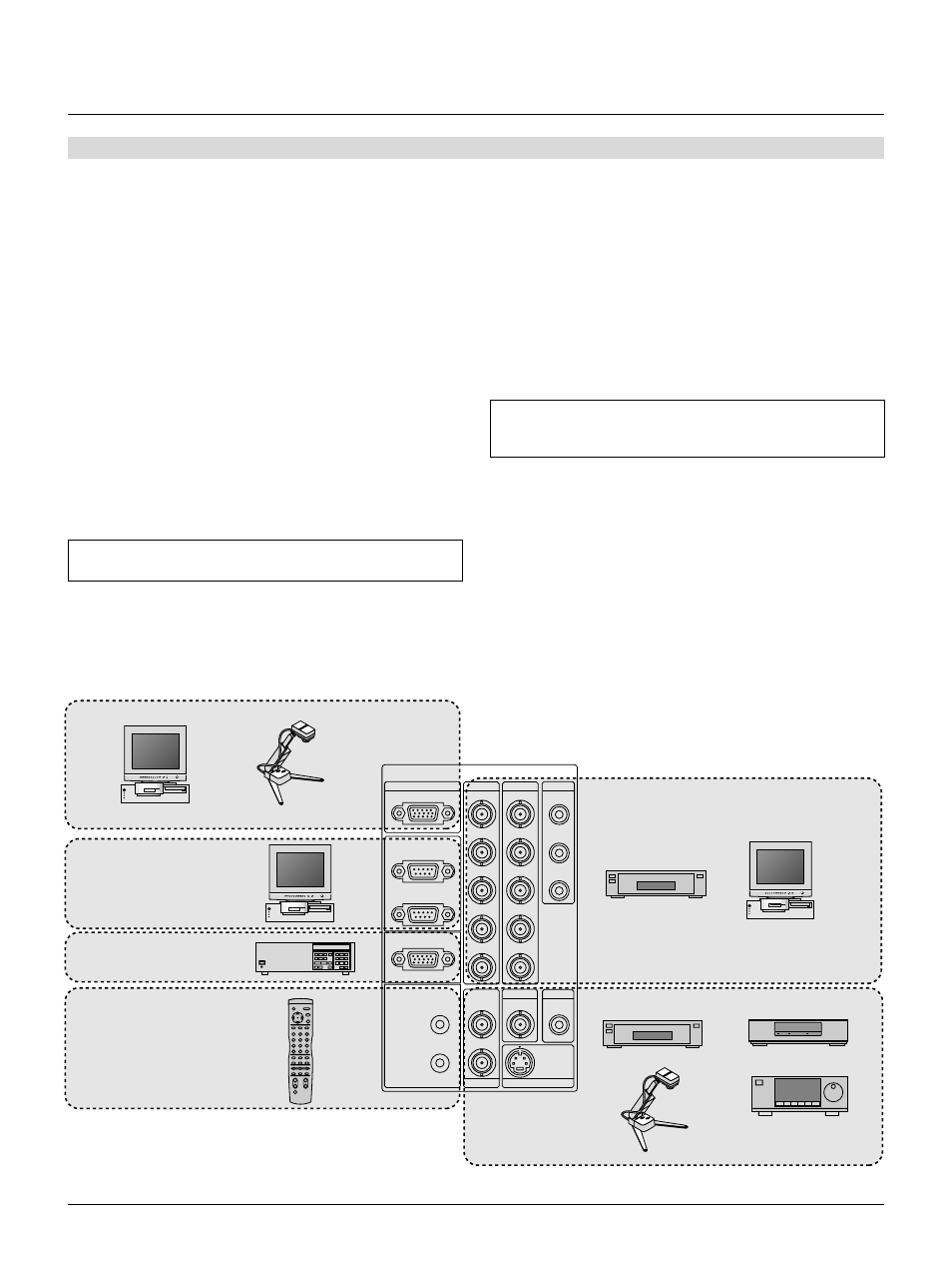 Connections, When used in standalone operation, E – 22 | Connecting your pc or macintosh computer, Connecting your document camera, Connecting your vcr or laser disc player | NEC XT5000 User Manual | Page 22 / 46