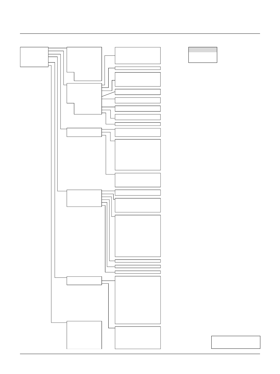 E – 31, Menu tree, Menu sub menu items | NEC XT5000 User Manual | Page 31 / 46