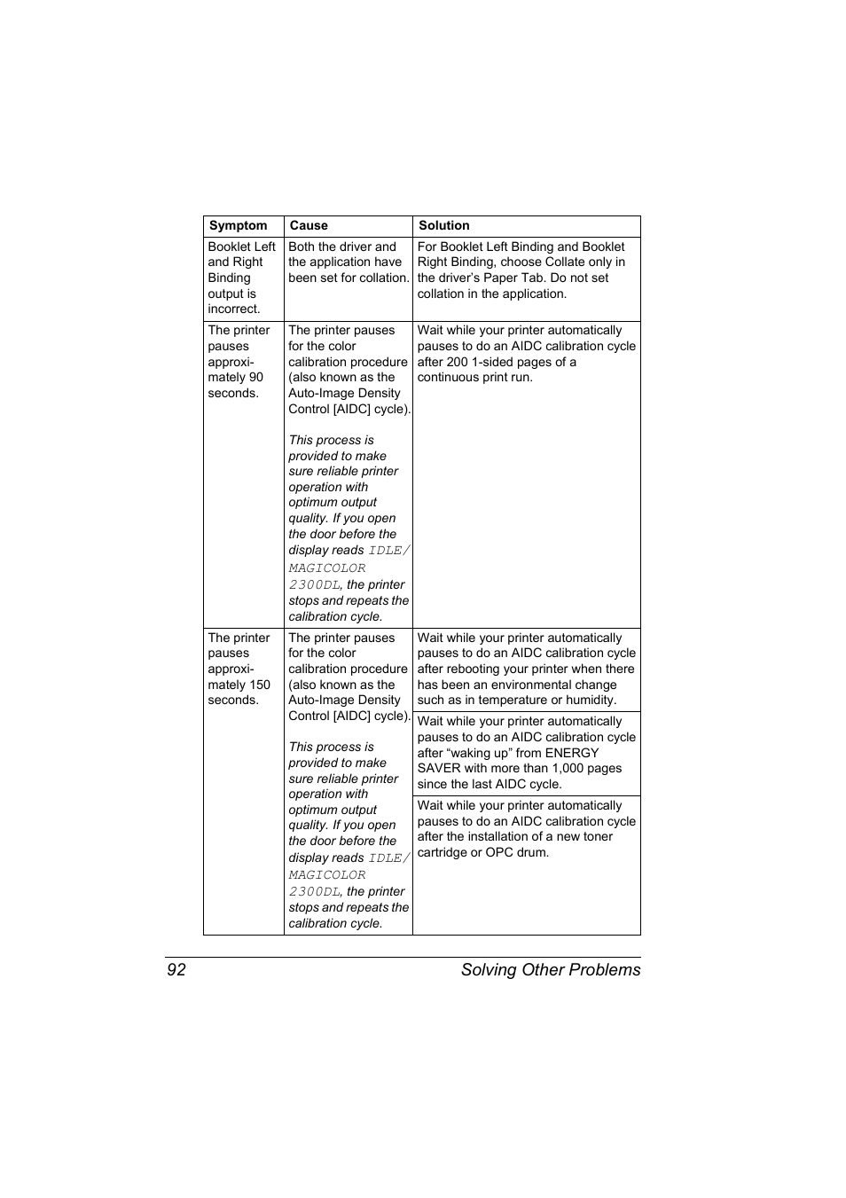 Solving other problems 92 | NEC 2300 DL User Manual | Page 100 / 172