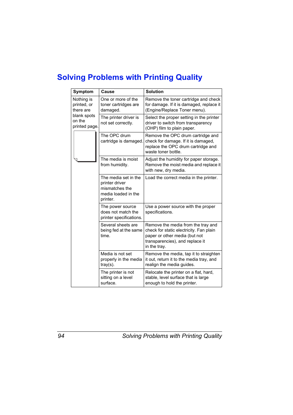 Solving problems with printing quality, Solving problems with printing quality 94 | NEC 2300 DL User Manual | Page 102 / 172