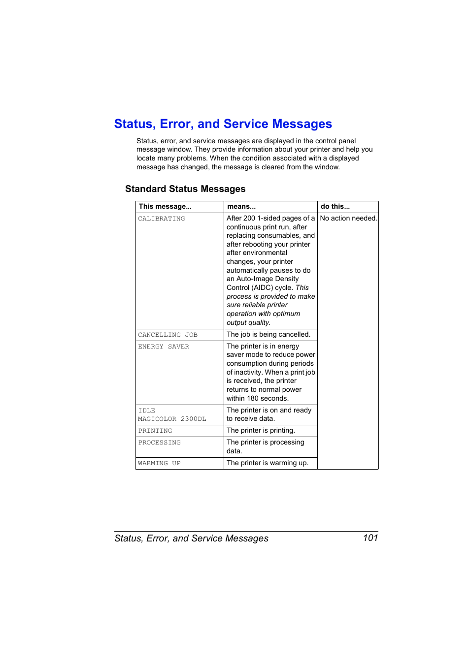 Status, error, and service messages, Standard status messages, Status, error, and service messages 101 | Standard status messages 101 | NEC 2300 DL User Manual | Page 109 / 172