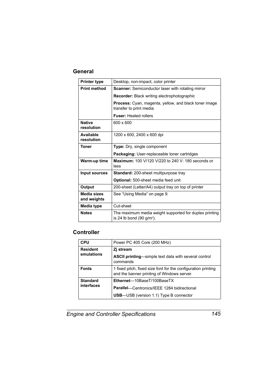 General, Controller, General 145 controller 145 | NEC 2300 DL User Manual | Page 153 / 172