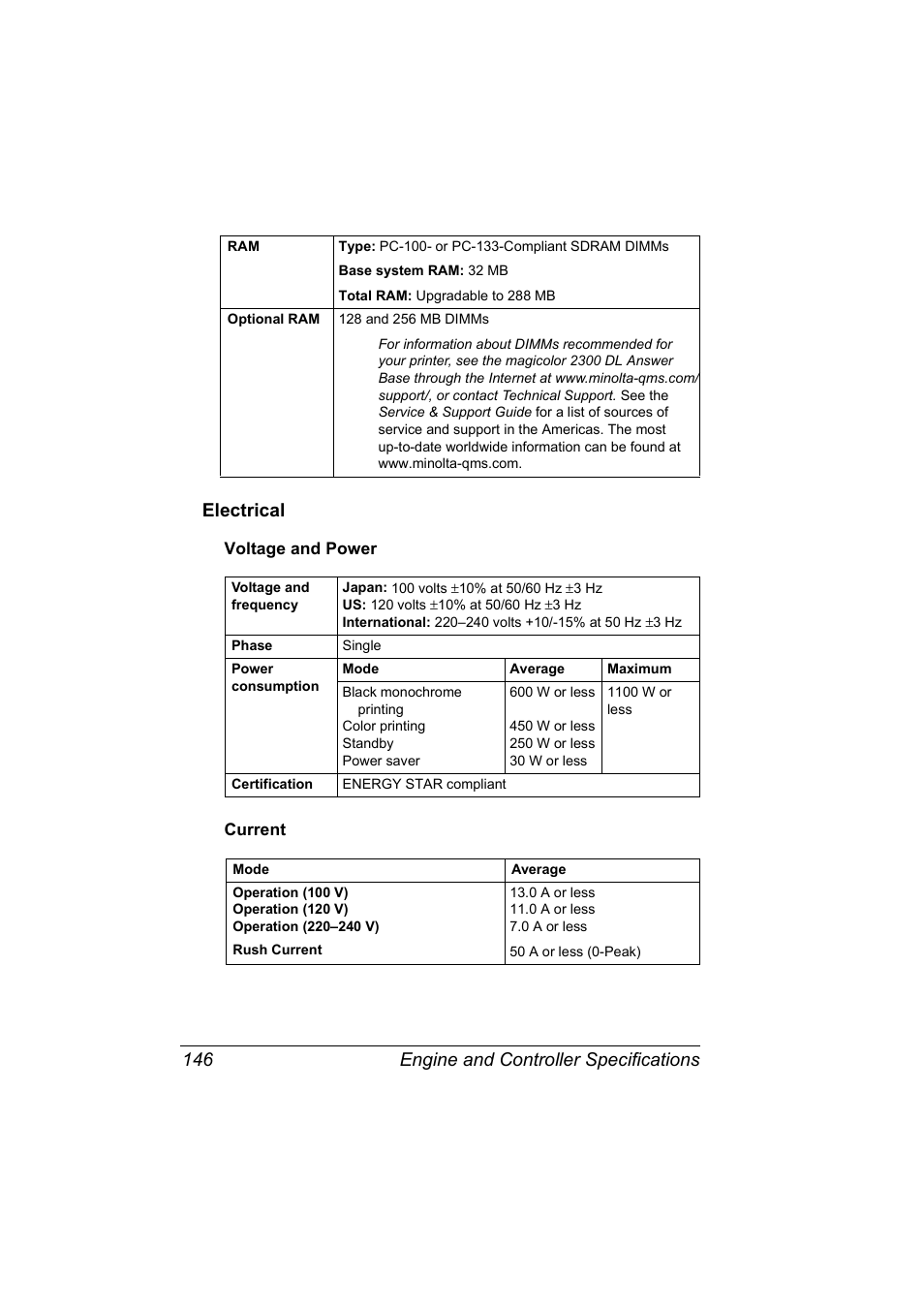 Electrical, Electrical 146 | NEC 2300 DL User Manual | Page 154 / 172