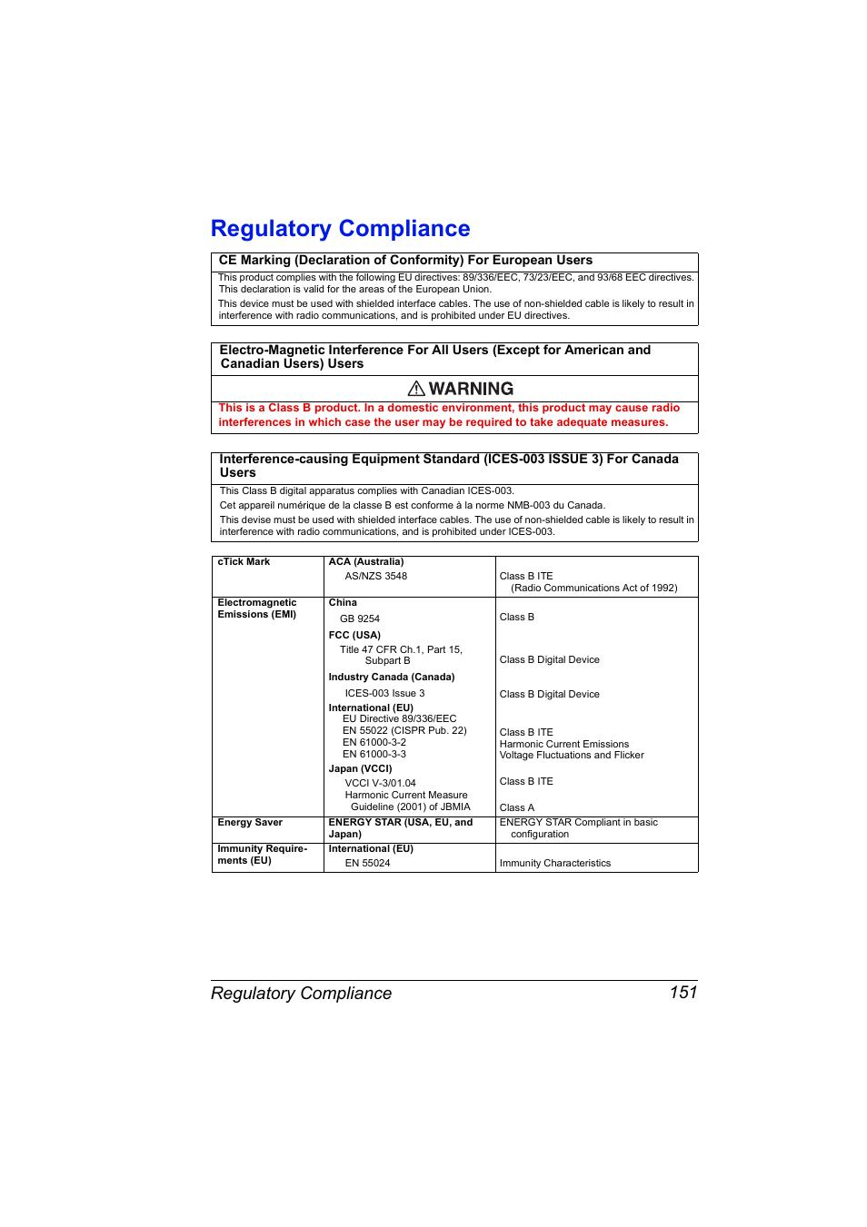 Regulatory compliance, Regulatory compliance 151 | NEC 2300 DL User Manual | Page 159 / 172