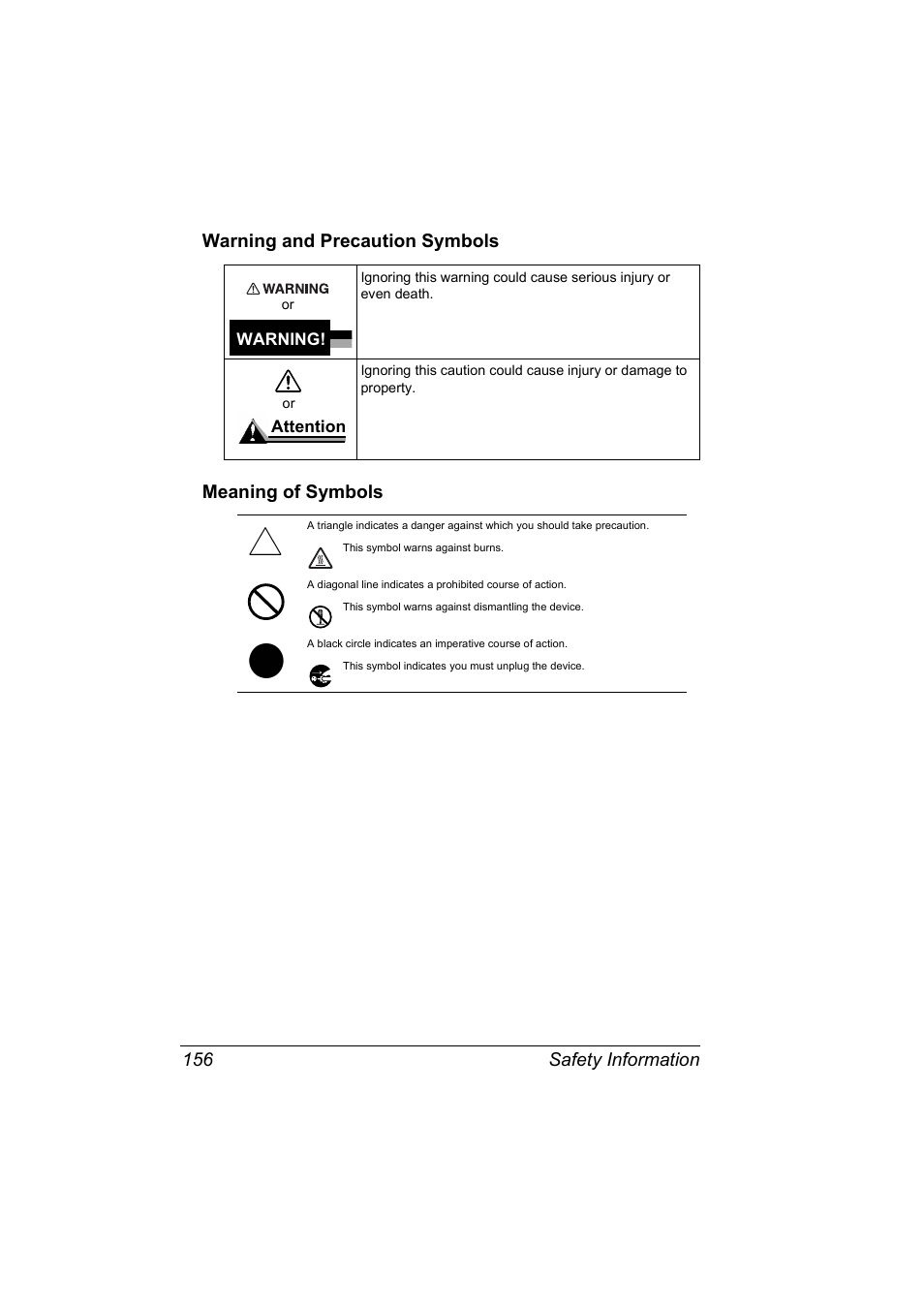 Warning and precaution symbols, Meaning of symbols, Warning and precaution symbols 156 | NEC 2300 DL User Manual | Page 164 / 172