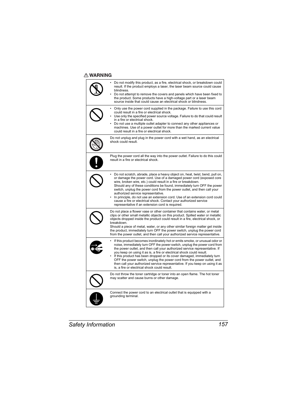 Safety information 157 | NEC 2300 DL User Manual | Page 165 / 172