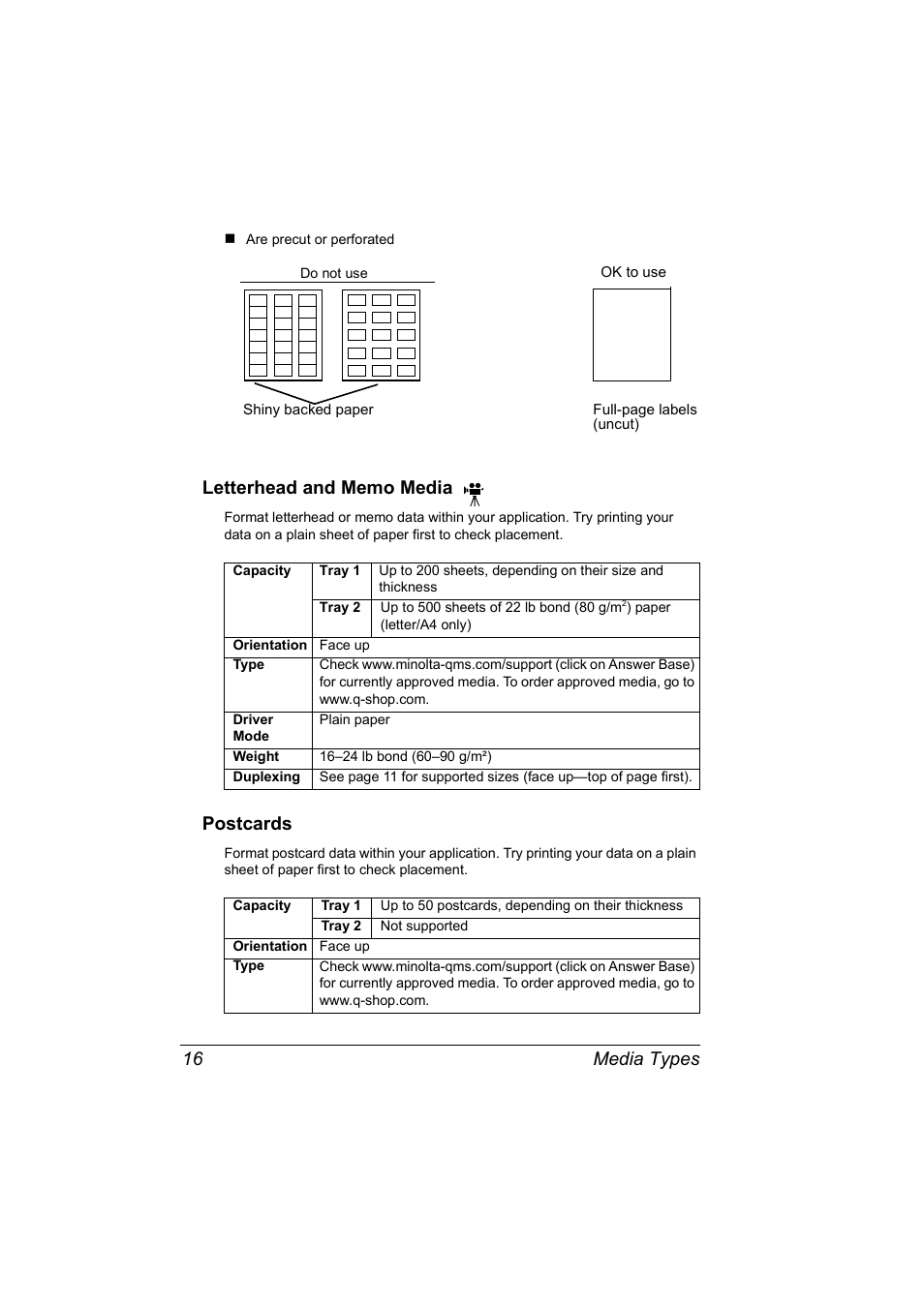 Letterhead and memo media, Postcards, Letterhead and memo media 16 postcards 16 | Media types 16 | NEC 2300 DL User Manual | Page 24 / 172