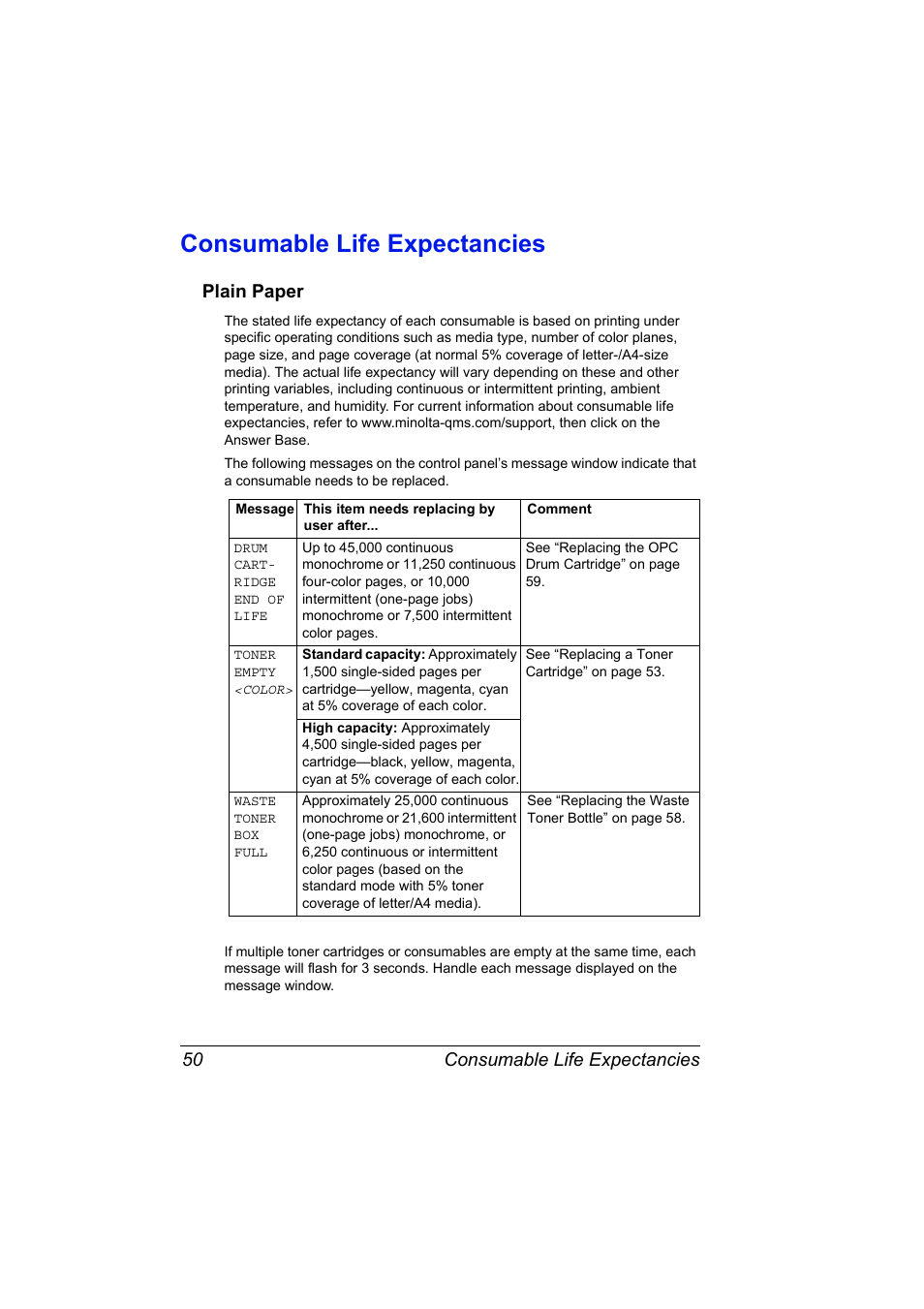 Consumable life expectancies, Plain paper, Consumable life expectancies 50 | Plain paper 50 | NEC 2300 DL User Manual | Page 58 / 172