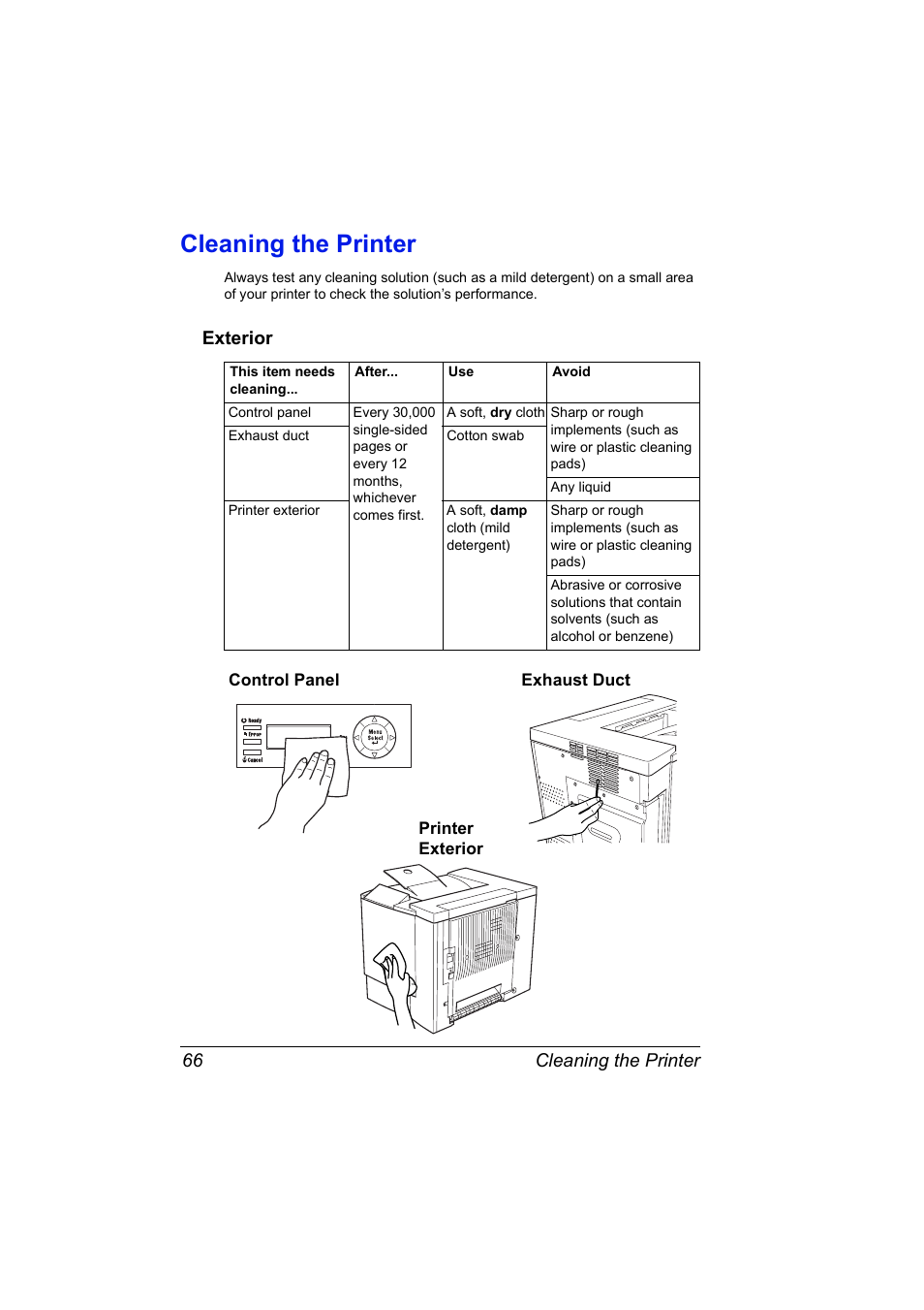 Cleaning the printer, Exterior, Cleaning the printer 66 | Exterior 66 | NEC 2300 DL User Manual | Page 74 / 172