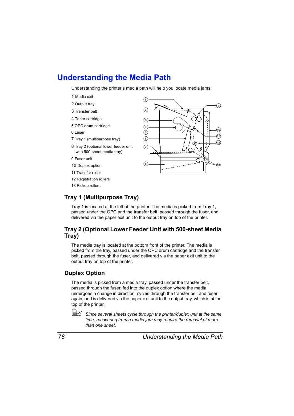 Understanding the media path, Tray 1 (multipurpose tray), Duplex option | Understanding the media path 78 | NEC 2300 DL User Manual | Page 86 / 172