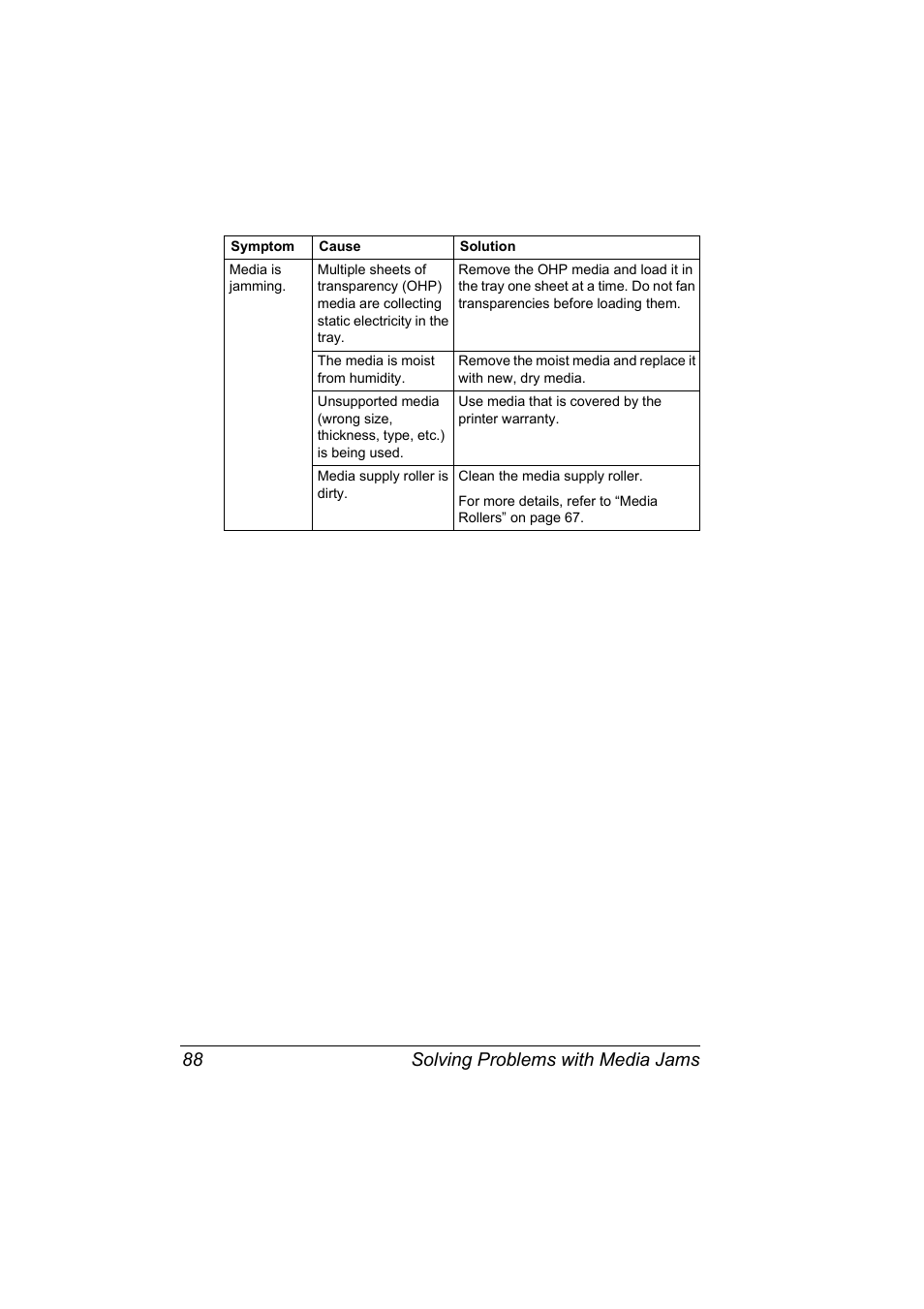 Solving problems with media jams 88 | NEC 2300 DL User Manual | Page 96 / 172