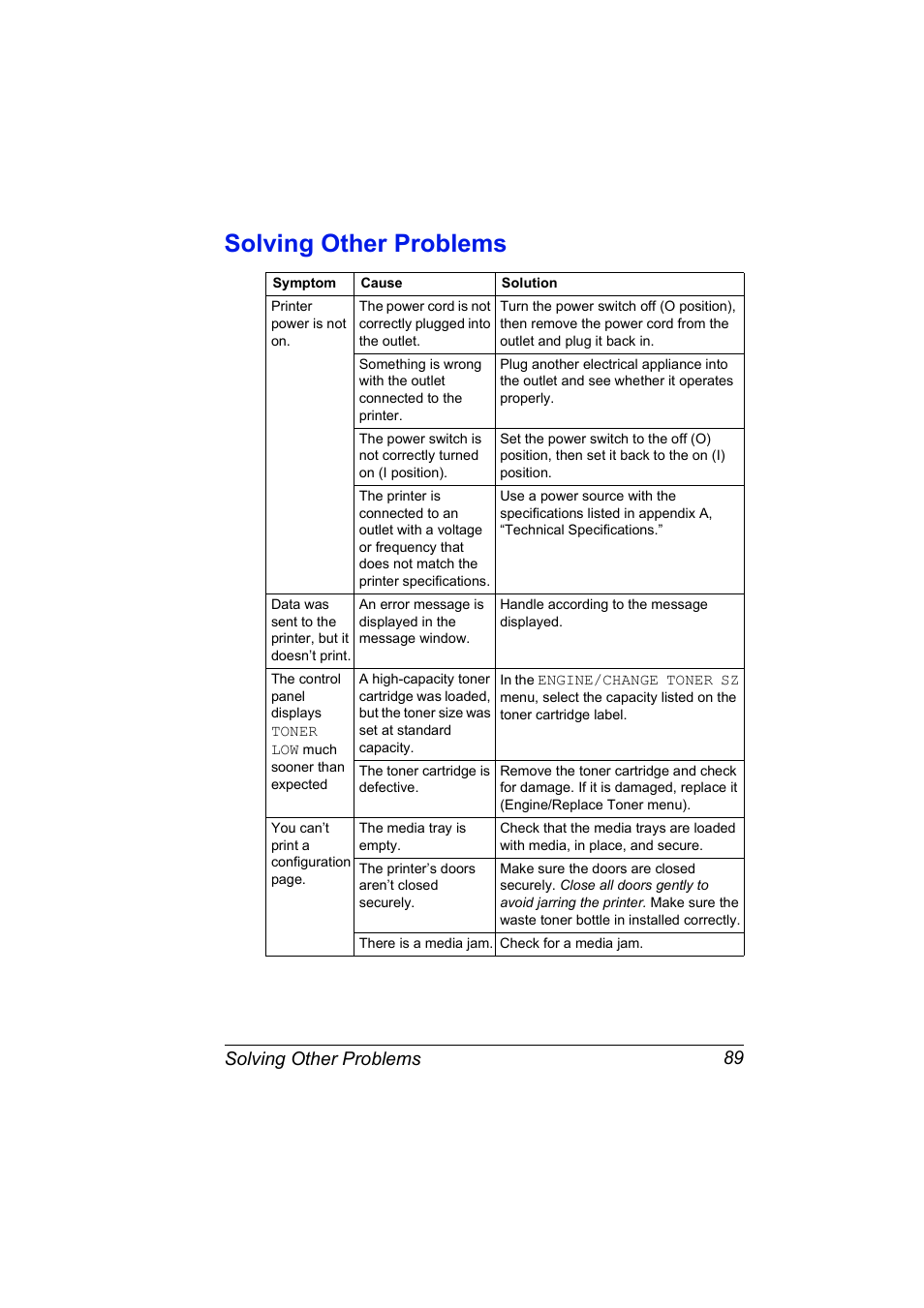 Solving other problems, Solving other problems 89 | NEC 2300 DL User Manual | Page 97 / 172