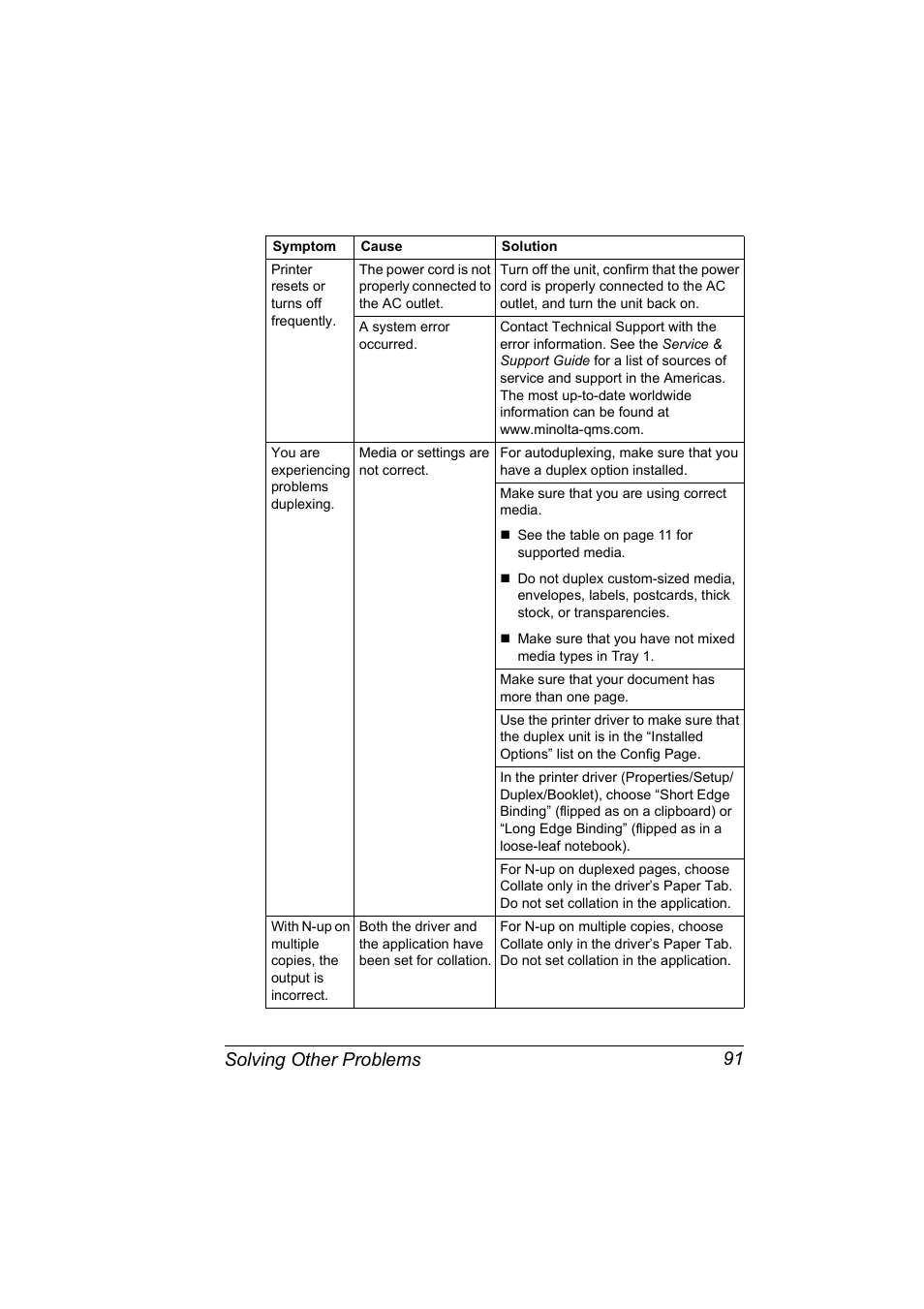 Solving other problems 91 | NEC 2300 DL User Manual | Page 99 / 172